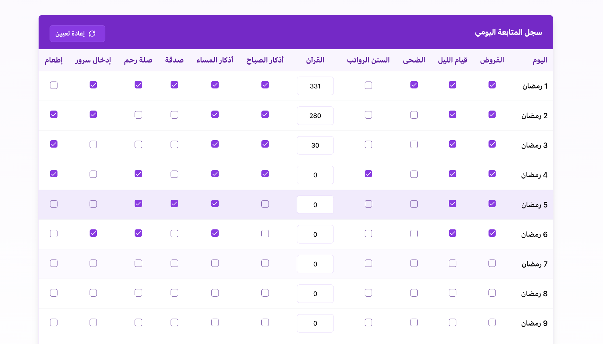 Ramadan Tracker — screenshot 2